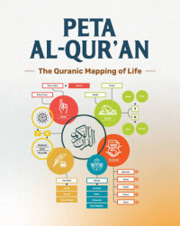 Image of Peta Al-Quran: The Quranic Mapping of Life